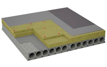 considerations of Gringley On The Hill flat roofing insulation